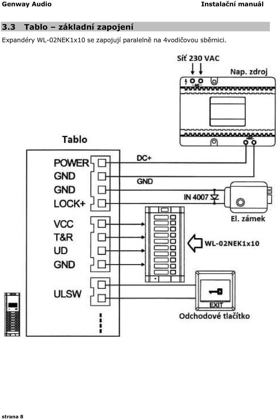 Expandéry WL-02NEK1x10 se