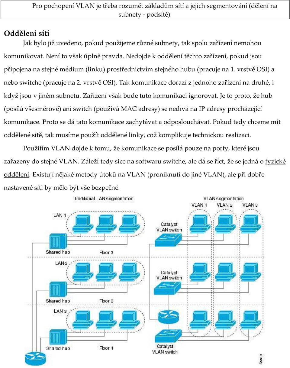 Nedojde k oddělení těchto zařízení, pokud jsou připojena na stejné médium (linku) prostřednictvím stejného hubu (pracuje na 1. vrstvě OSI) 