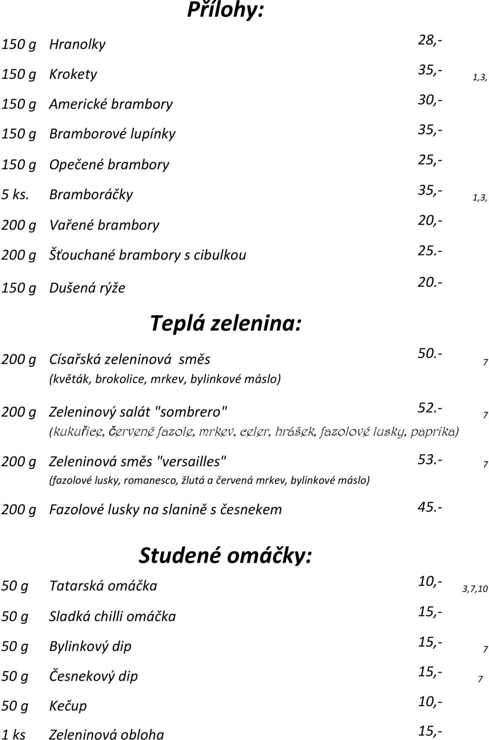 - (květák, brokolice, mrkev, bylinkové máslo) 200 g Zeleninový salát "sombrero" 52.- (kukuřice, červené fazole, mrkev, celer, hrášek, fazolové lusky, paprika) 200 g Zeleninová směs "versailles" 53.