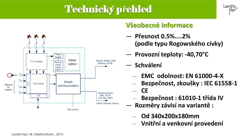 EMC odolnost: EN 61000-4-X Bezpečnost, zkoušky : IEC 61558-1 CE