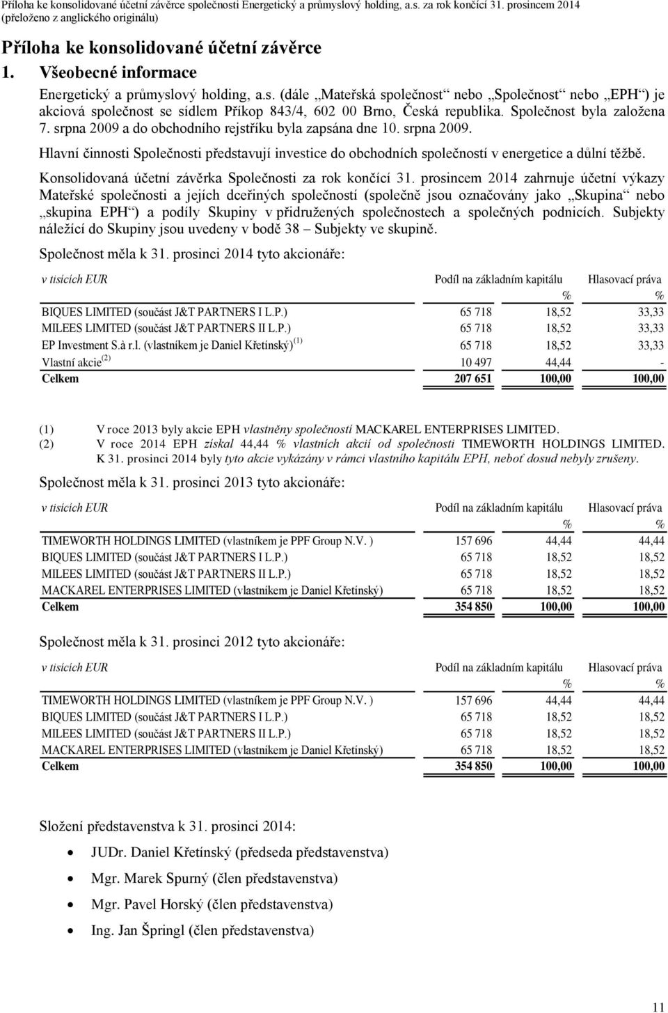Konsolidovaná účetní závěrka Společnosti za rok končící 31.
