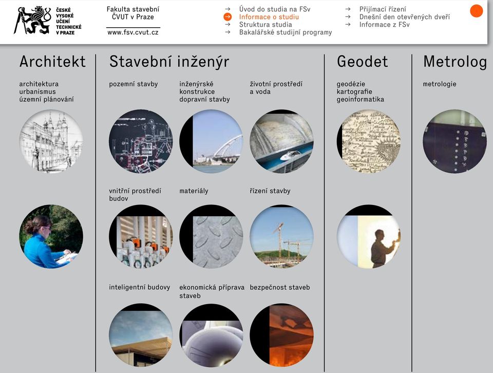 geodézie kartografie geoinformatika Metrolog metrologie vnitřní prostředí budov Studijní