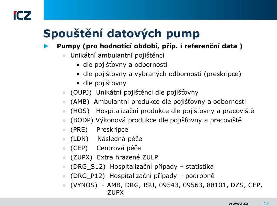 pojištěnci dle pojišťovny (AMB) Ambulantní produkce dle pojišťovny a odbornosti (HOS) Hospitalizační produkce dle pojišťovny a pracoviště (BODP) Výkonová produkce