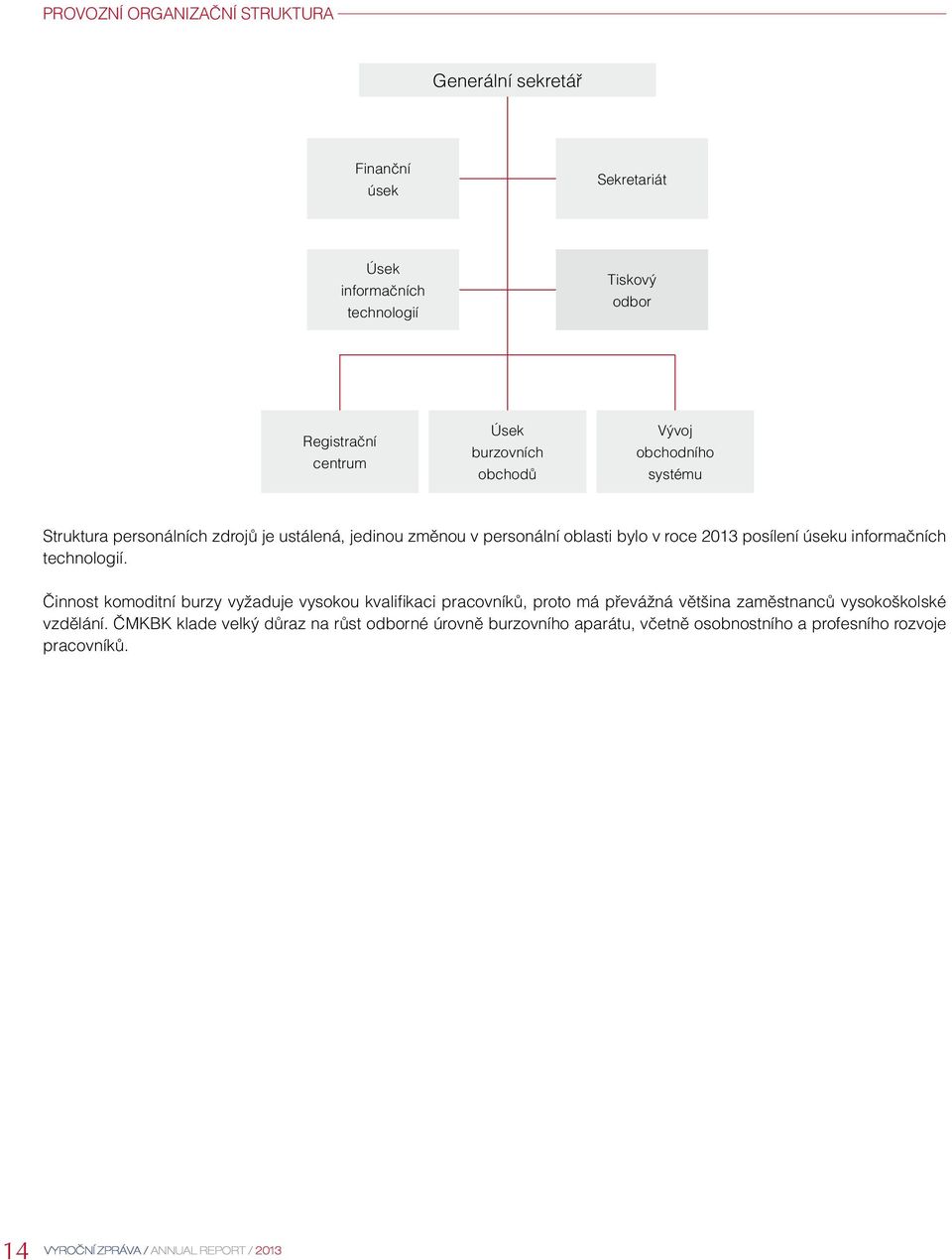 2013 posílení úseku informačních technologií.