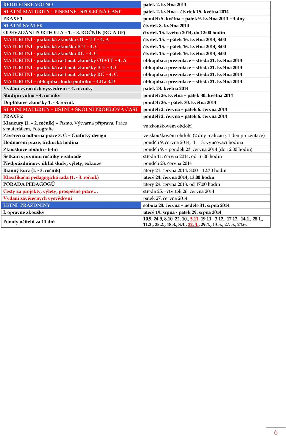 května 2014, 8:00 MATURITNÍ - praktická zkouška ICT 4. C čtvrtek 15. pátek 16. května 2014, 8:00 MATURITNÍ - praktická zkouška RG 4. G čtvrtek 15. pátek 16. května 2014, 8:00 MATURITNÍ - praktická část mat.