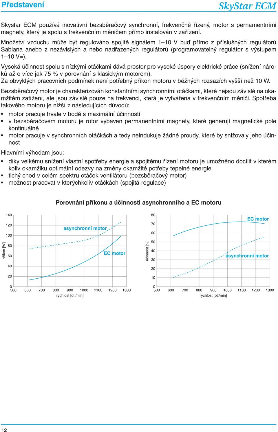 V=). Vysoká účinnost spolu s nízkými otáčkami dává prostor pro vysoké úspory elektrické práce (snížení nároků až o více jak 75 % v porovnání s klasickým motorem).