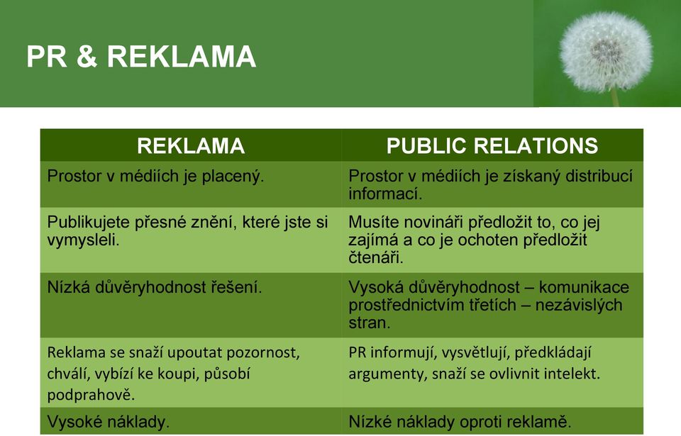 PUBLIC RELATIONS Prostor v médiích je získaný distribucí informací.