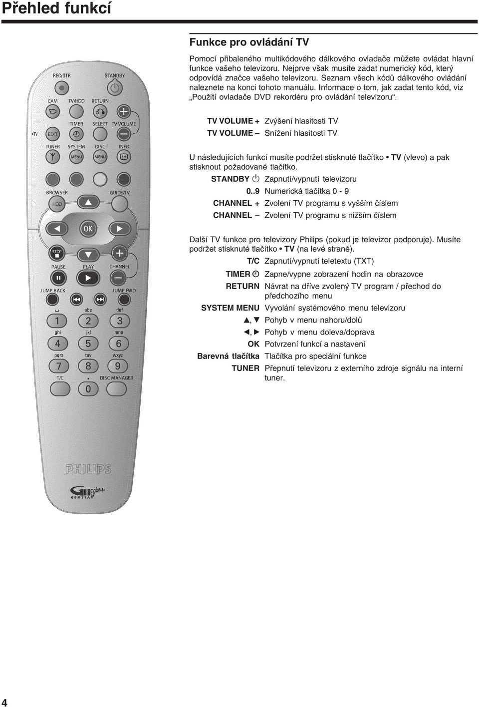 Informace o tom, jak zadat tento kód, viz Použití ovladače DVD rekordéru pro ovládání televizoru.