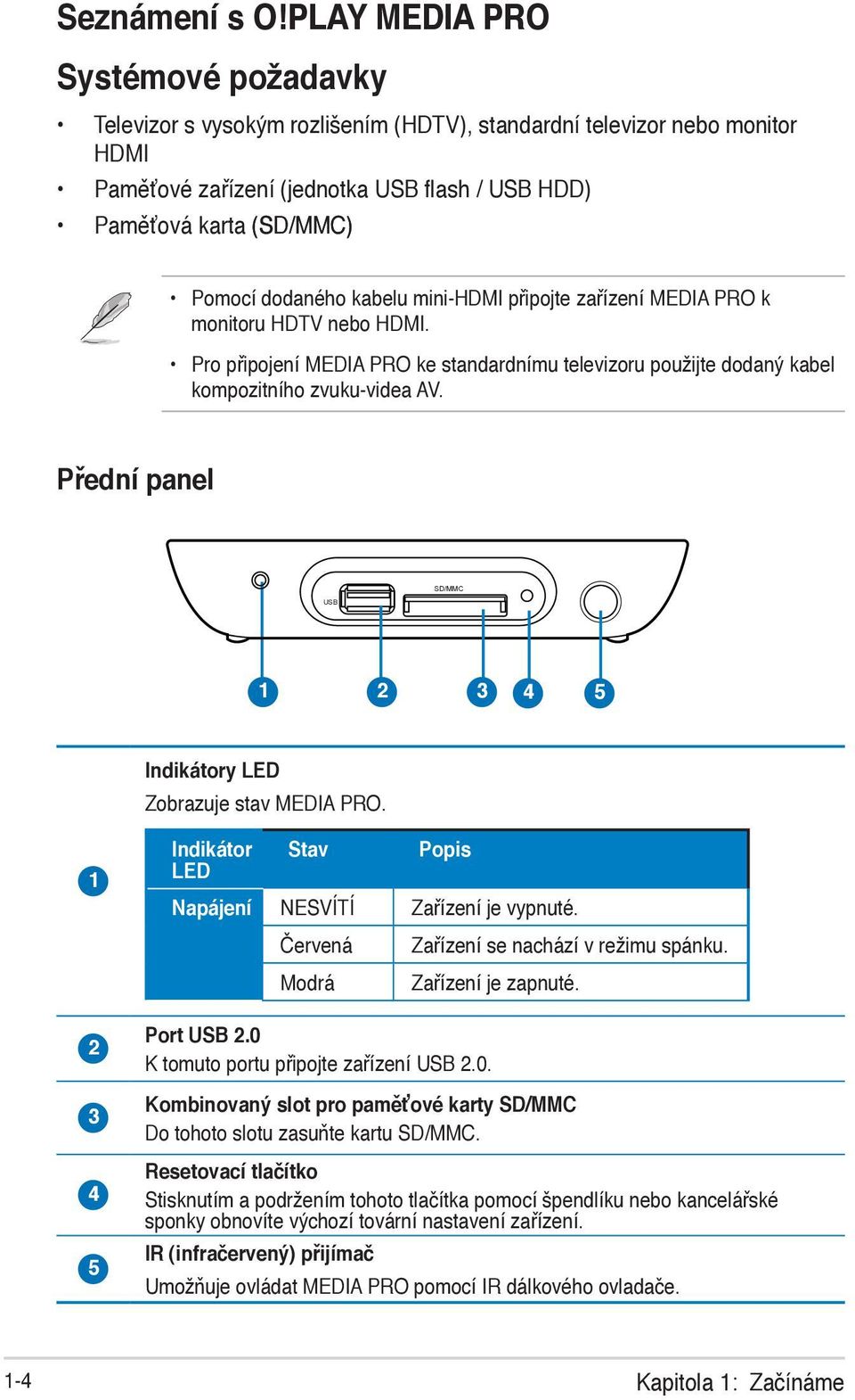 dodaného kabelu mini-hdmi připojte zařízení MEDIA PRO k monitoru HDTV nebo HDMI. Pro připojení MEDIA PRO ke standardnímu televizoru použijte dodaný kabel kompozitního zvuku-videa AV.