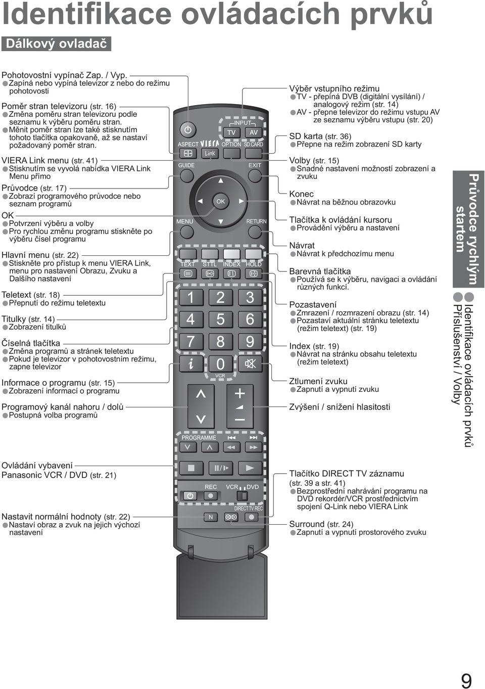 41) Stisknutím se vyvolá nabídka VIERA Link Menu p ímo Pr vodce (str.