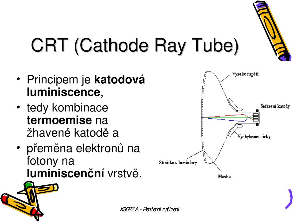 termoemise na žhavené katodě a přeměna