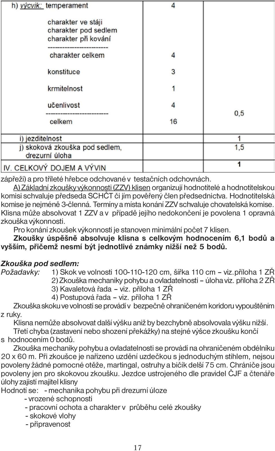 Termíny a místa konání ZZV schvaluje chovatelská komise. Klisna může absolvovat 1 ZZV a v případě jejího nedokončení je povolena 1 opravná zkouška výkonnosti.