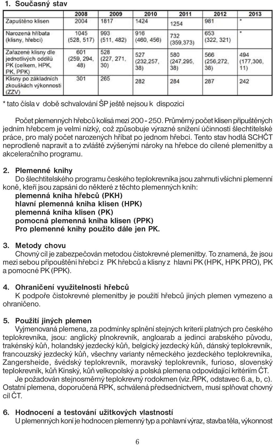 Tento stav hodlá SCHČT neprodleně napravit a to zvláště zvýšenými nároky na hřebce do cílené plemenitby a akceleračního programu. 2.