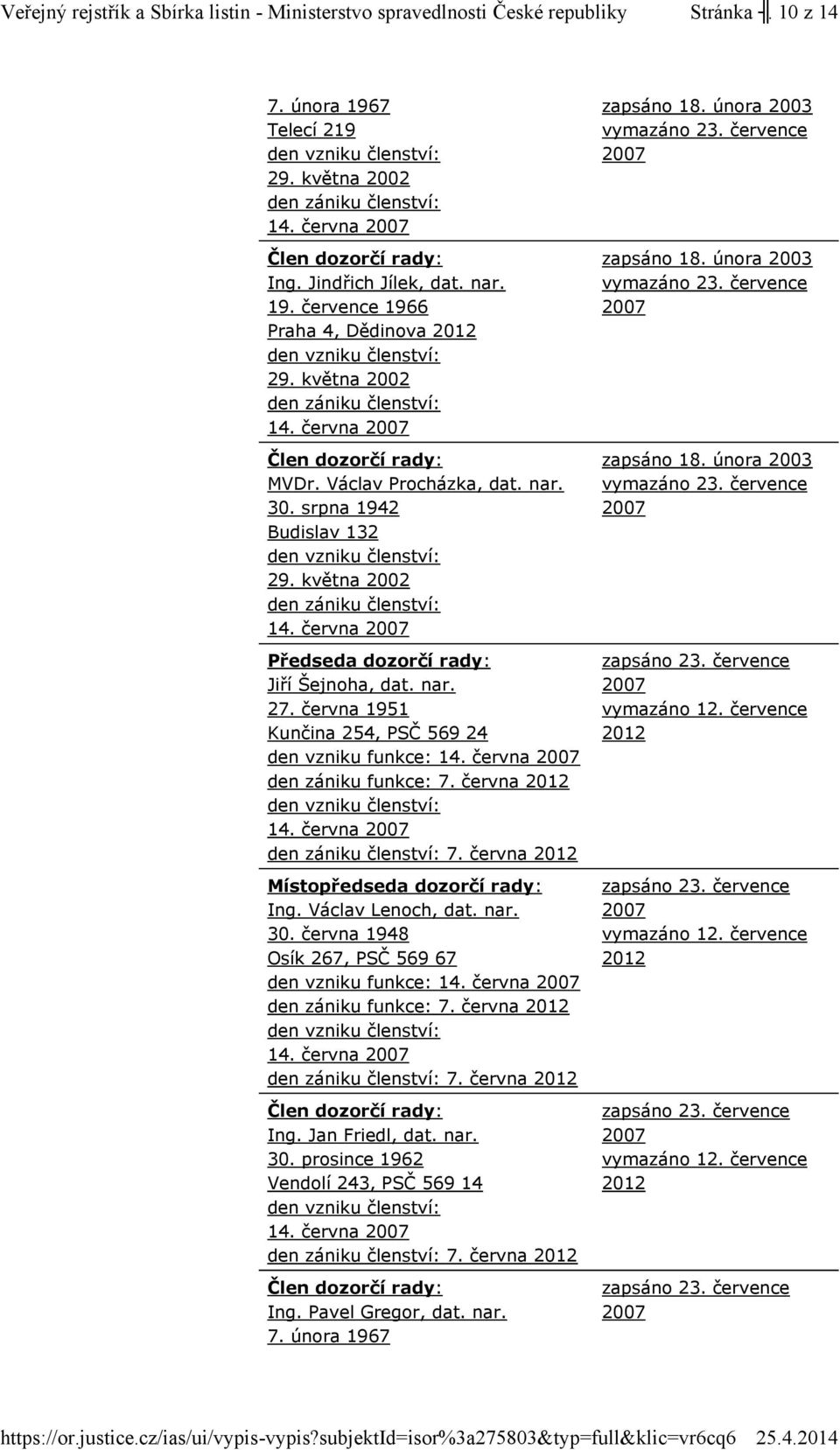 června Místopředseda dozorčí rady: Ing. Václav Lenoch, dat. nar. 30. června 1948 Osík 267, PSČ 569 67 den vzniku funkce: den zániku funkce: 7. června 7.