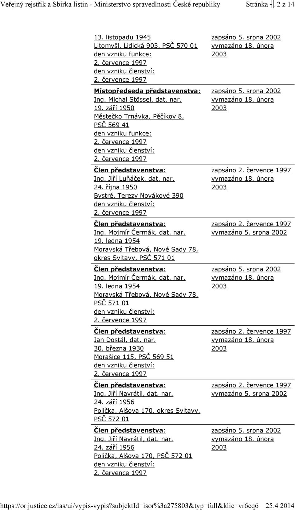 Mojmír Čermák, dat. nar. 19. ledna 1954 Moravská Třebová, Nové Sady 78, PSČ 571 01 Jan Dostál, dat. nar. 30. března 1930 Morašice 115, PSČ 569 51 Ing. Jiří Navrátil, dat. nar. 24.