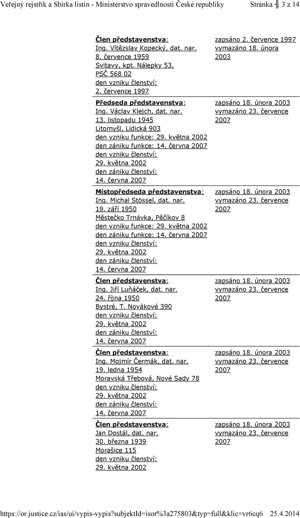 Jiří Luňáček, dat. nar. 24. října 1950 Bystré, T. Novákové 390 Ing. Mojmír Čermák, dat. nar. 19. ledna 1954 Moravská Třebová, Nové Sady 78 Jan Dostál, dat. nar. 30.