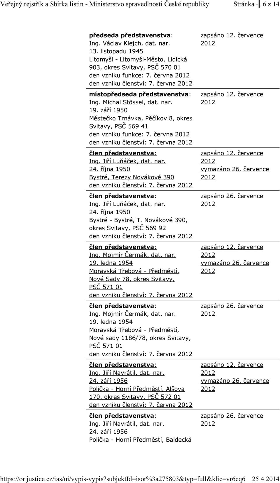 nar. 24. října 1950 Bystré, Terezy Novákové 390 7. června Ing. Jiří Luňáček, dat. nar. 24. října 1950 Bystré - Bystré, T. Novákové 390, okres Svitavy, PSČ 569 92 7. června Ing. Mojmír Čermák, dat.