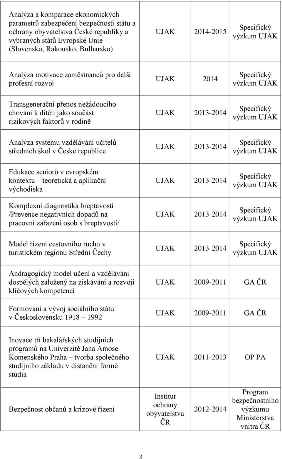 České republice Edukace seniorů v evropském kontextu teoretická a aplikační východiska Komplexní diagnostika breptavosti /Prevence negativních dopadů na pracovní zařazení osob s breptavostí/ Model