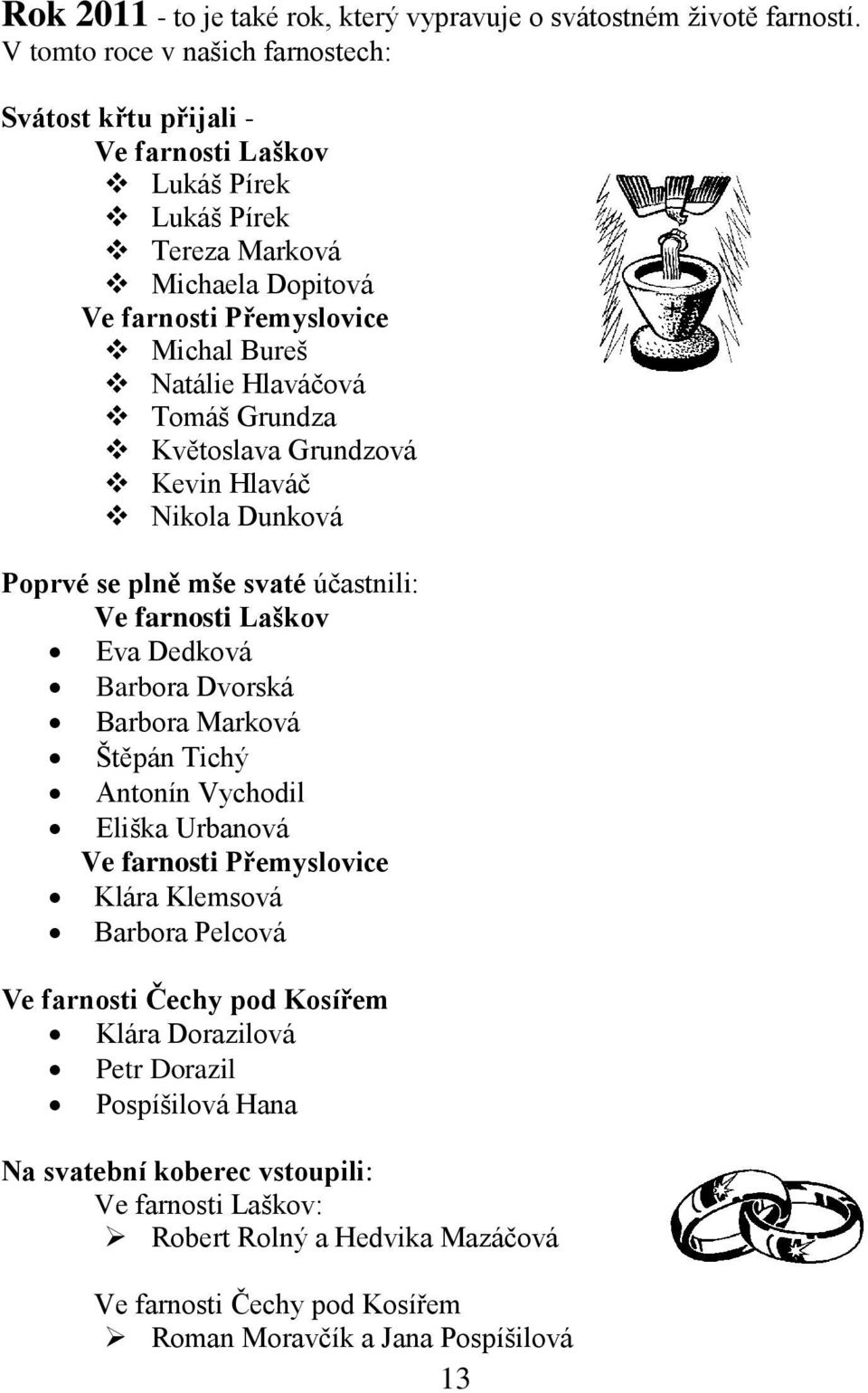 Hlaváčová Tomáš Grundza Květoslava Grundzová Kevin Hlaváč Nikola Dunková Poprvé se plně mše svaté účastnili: Ve farnosti Laškov Eva Dedková Barbora Dvorská Barbora Marková Štěpán Tichý