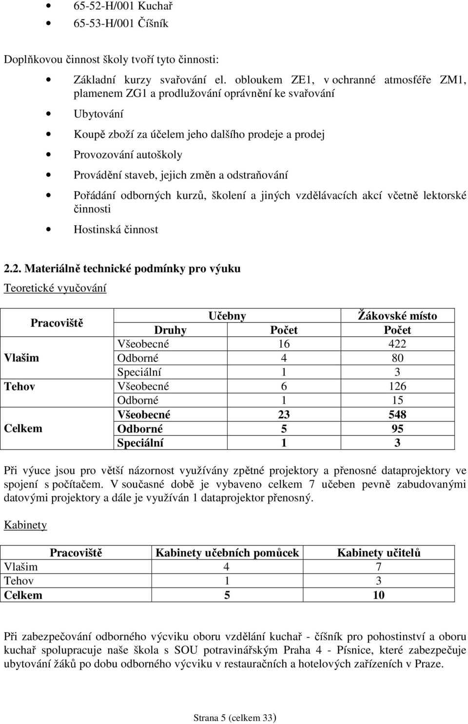 změn a odstraňování Pořádání odborných kurzů, školení a jiných vzdělávacích akcí včetně lektorské činnosti Hostinská činnost 2.