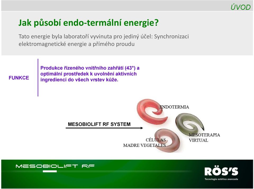 elektromagnetické energie a přímého proudu FUNKCE Produkce řízeného