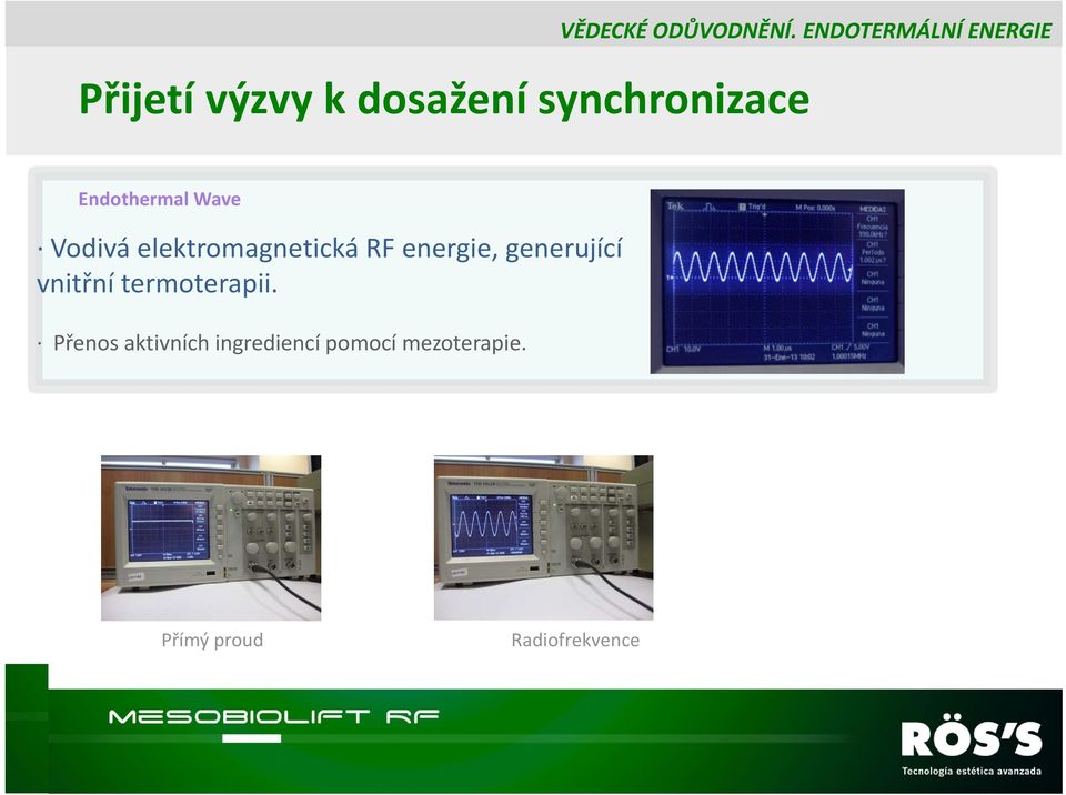 Endothermal Wave Vodivá elektromagnetická RF energie,