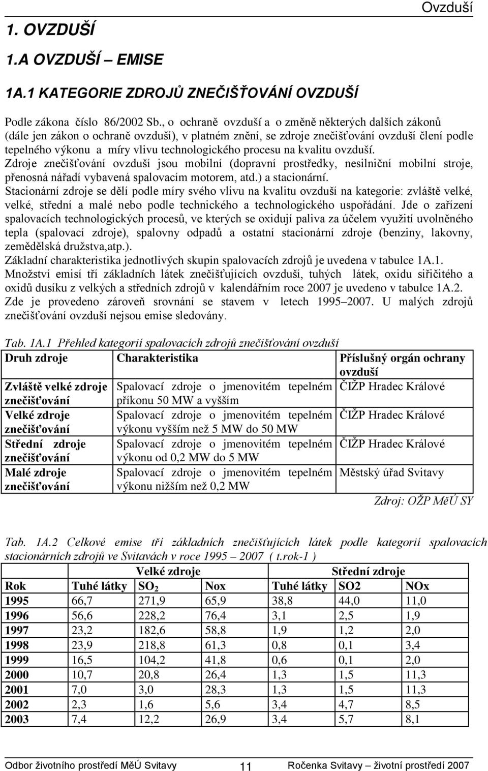 procesu na kvalitu ovzduší. Zdroje znečišťování ovzduší jsou mobilní (dopravní prostředky, nesilniční mobilní stroje, přenosná nářadí vybavená spalovacím motorem, atd.) a stacionární.