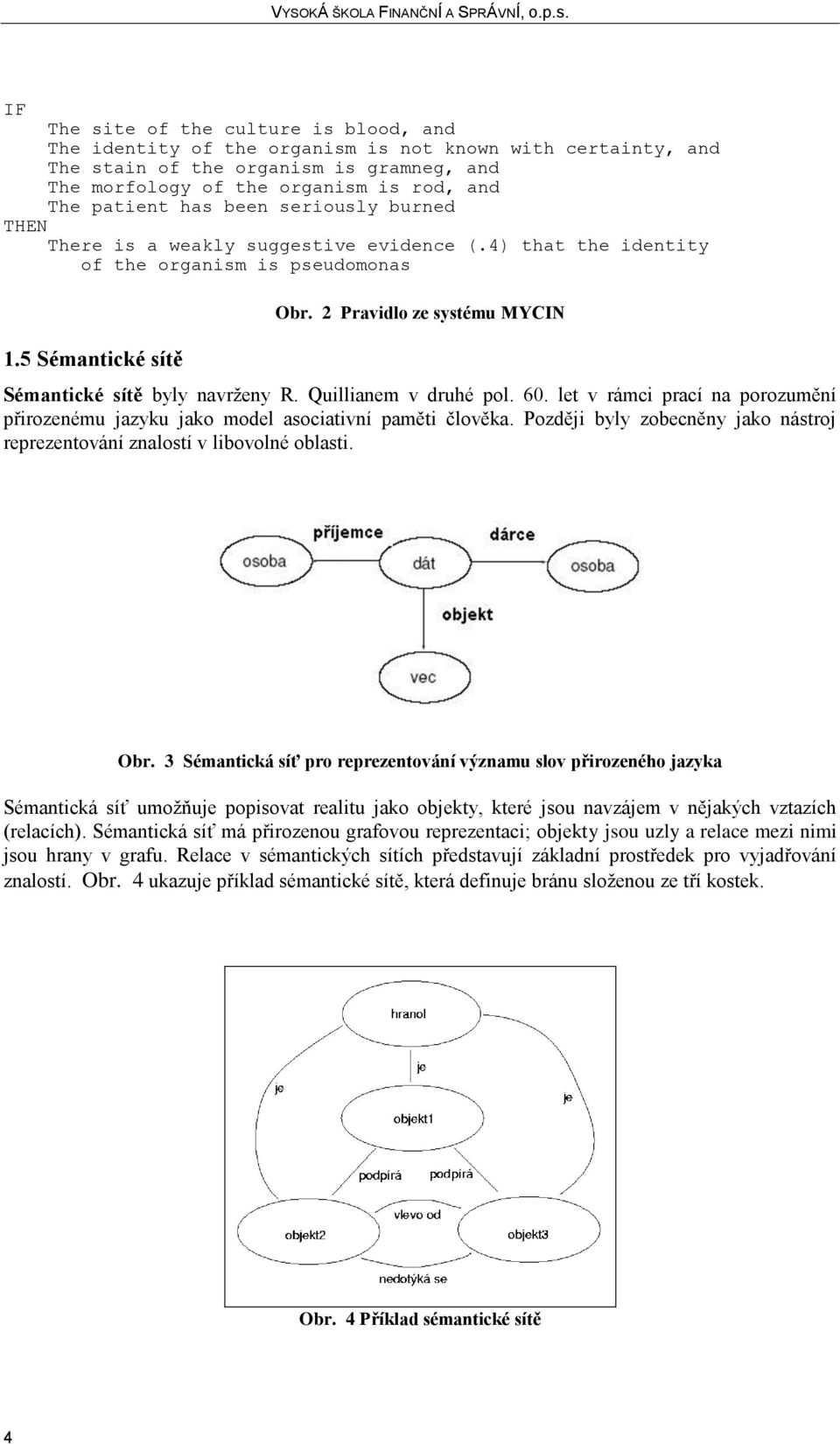 2 Pravidlo ze systému MYCIN Sémantické sítě byly navrženy R. Quillianem v druhé pol. 60. let v rámci prací na porozumění přirozenému jazyku jako model asociativní paměti člověka.