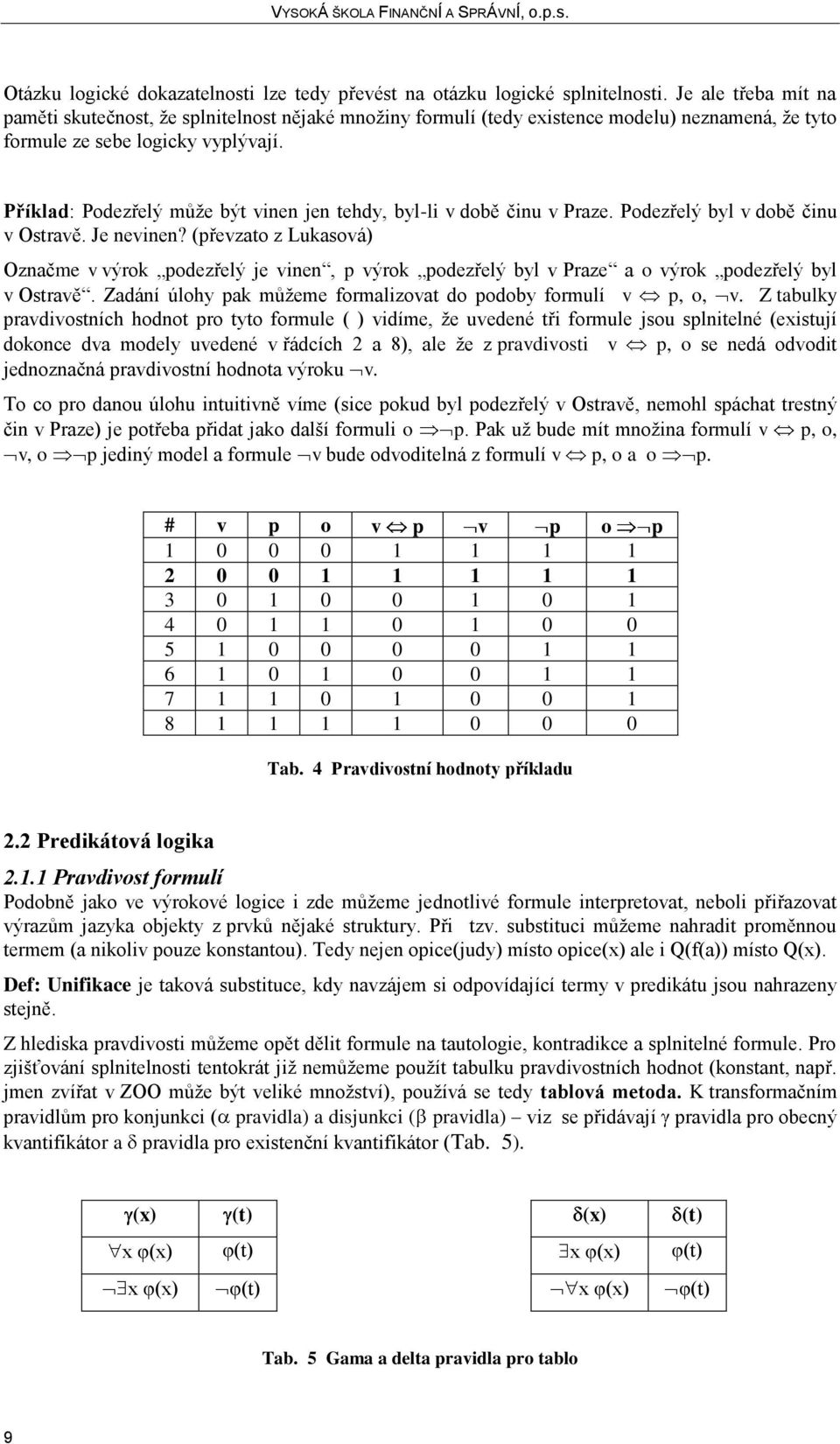 Příklad: Podezřelý může být vinen jen tehdy, byl-li v době činu v Praze. Podezřelý byl v době činu v Ostravě. Je nevinen?