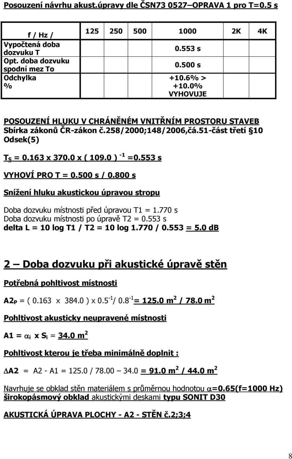 500 s / 0.800 s Sníţení hluku akustickou úpravou stropu Doba dozvuku místnosti před úpravou T1 = 1.770 s Doba dozvuku místnosti po úpravě T2 = 0.553 s delta L = 10 log T1 / T2 = 10 log 1.770 / 0.