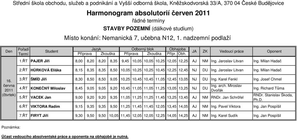 Jaroslav Litvan Ing. Milan Hadač 2.ŘT HŮRKOVÁ Eliška 8,15 8,35 8,35 8,50 10,05 10,25 10,25 10,45 12,25 12,45 NJ DU Ing. Jaroslav Litvan Ing. Milan Hadač 16. června (čtvrtek) 3.