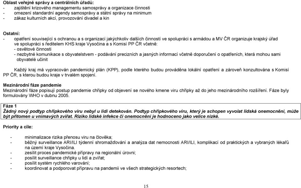 osvětové činnosti - nezbytné komunikce s obyvtelstvem - podávání precizních jsných informcí včetně doporučení o optřeních, která mohou smi obyvtelé učinit Kždý krj má vyprcován pndemický plán (KPP),