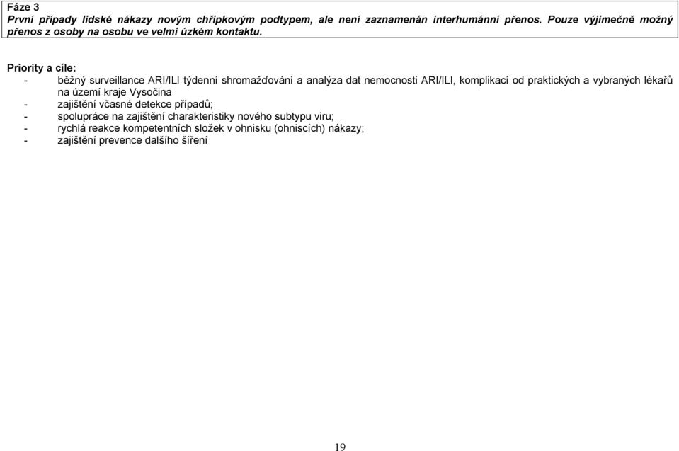 Priority cíle: běžný surveillnce ARI/ILI týdenní shromžďování nlýz dt nemocnosti ARI/ILI, komplikcí od prktických vybrných