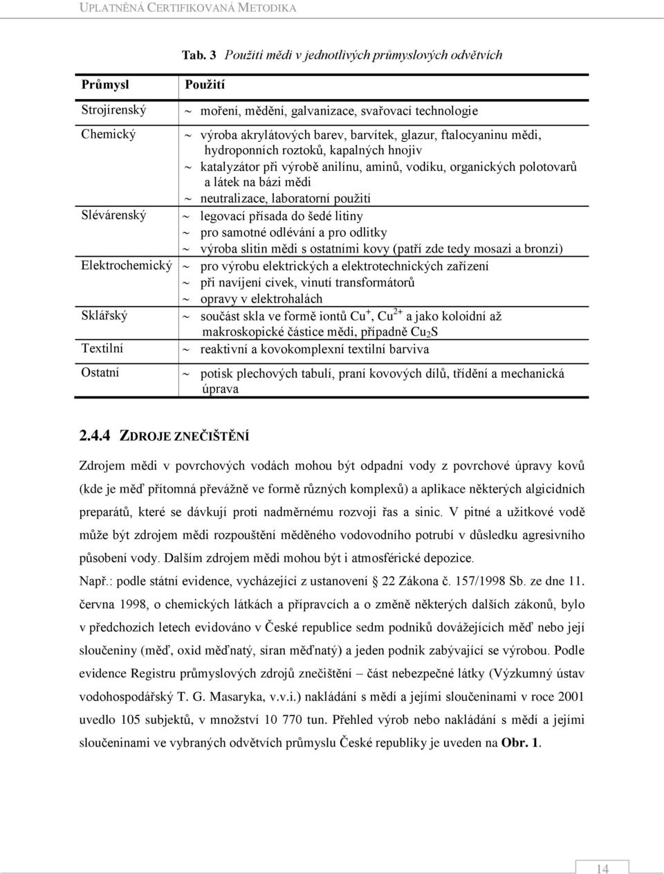 roztoků, kapalných hnojiv katalyzátor při výrobě anilínu, aminů, vodíku, organických polotovarů a látek na bázi mědi neutralizace, laboratorní použití Slévárenský legovací přísada do šedé litiny pro