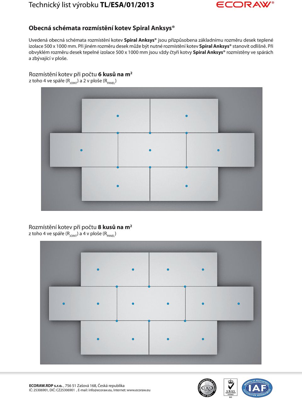 Při obvyklém rozměru desek tepelné izolace 500 x 1000 mm jsou vždy čtyři kotvy Spiral Anksys rozmístěny ve spárách a zbývající v ploše.