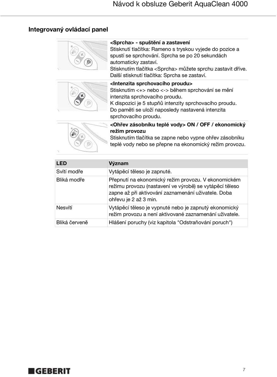 <Intenzita sprchovacího proudu> Stisknutím <+> nebo <-> během sprchování se mění intenzita sprchovacího proudu. K dispozici je 5 stupňů intenzity sprchovacího proudu.