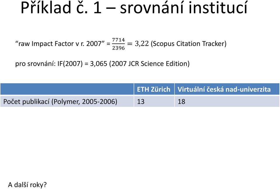 (2007 JCR Science Edition) ETH Zürich Virtuální česká nad-univerzita Počet