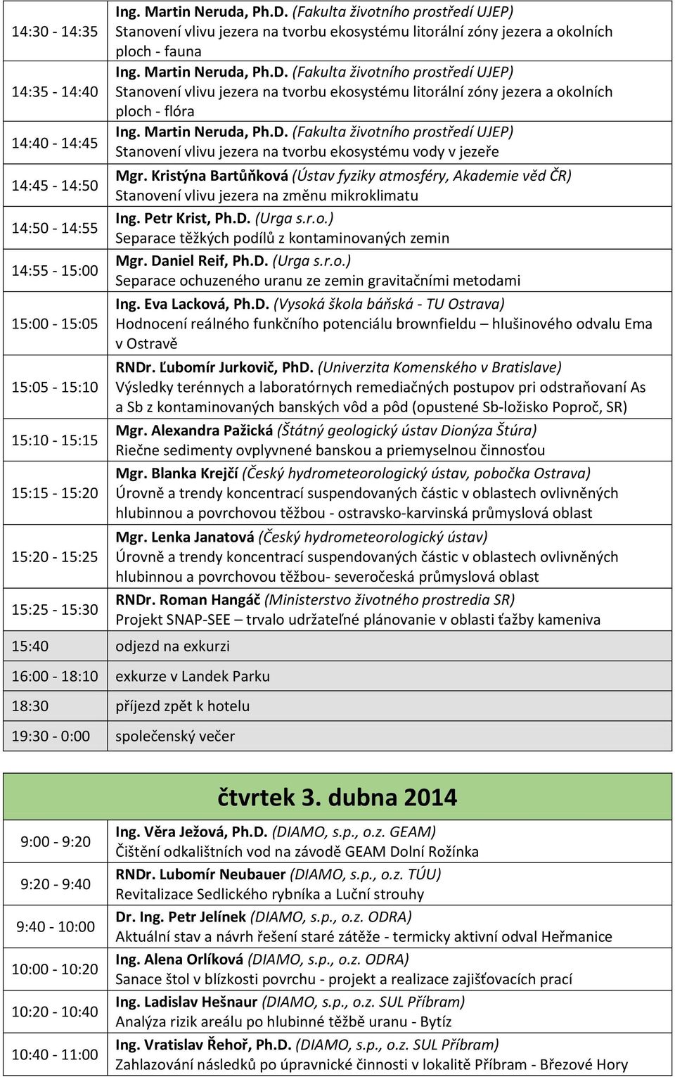 Kristýna Bartůňková (Ústav fyziky atmosféry, Akademie věd ČR) Stanovení vlivu jezera na změnu mikroklimatu Ing. Petr Krist, Ph.D. (Urga s.r.o.) Separace těžkých podílů z kontaminovaných zemin Mgr.