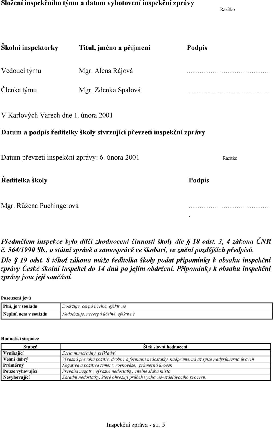 Růžena Puchingerová.... Předmětem inspekce bylo dílčí zhodnocení činnosti školy dle 18 odst. 3, 4 zákona ČNR č. 564/1990 Sb., o státní správě a samosprávě ve školství, ve znění pozdějších předpisů.