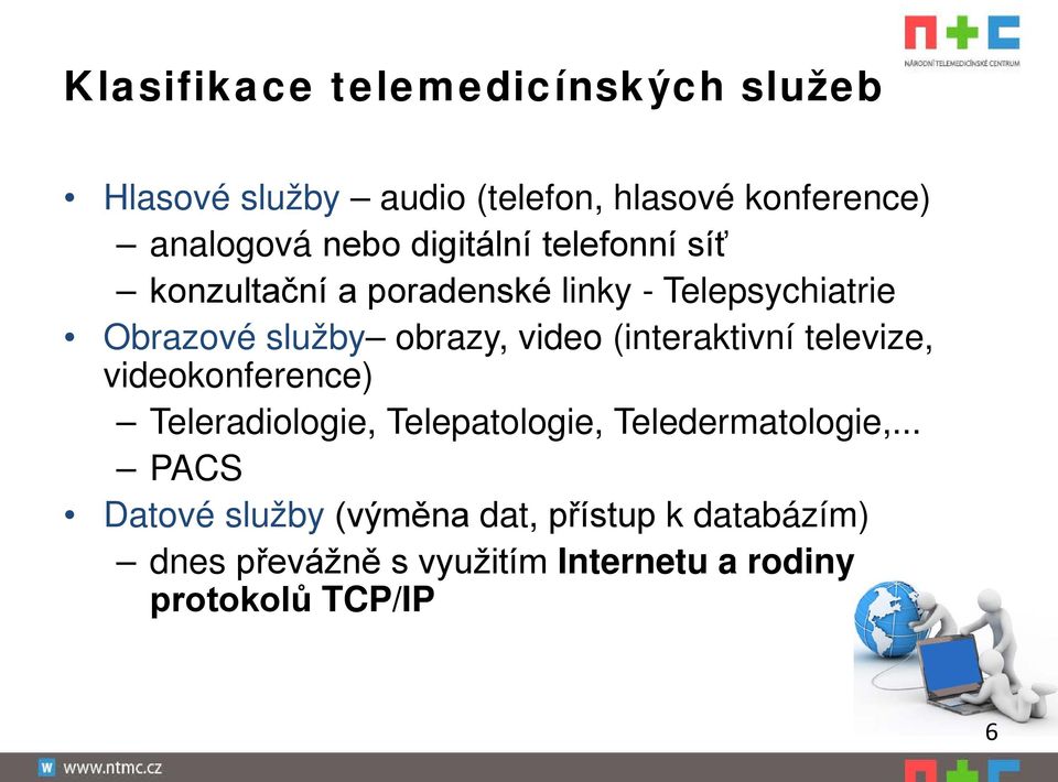 (interaktivní televize, videokonference) Teleradiologie, Telepatologie, Teledermatologie,.