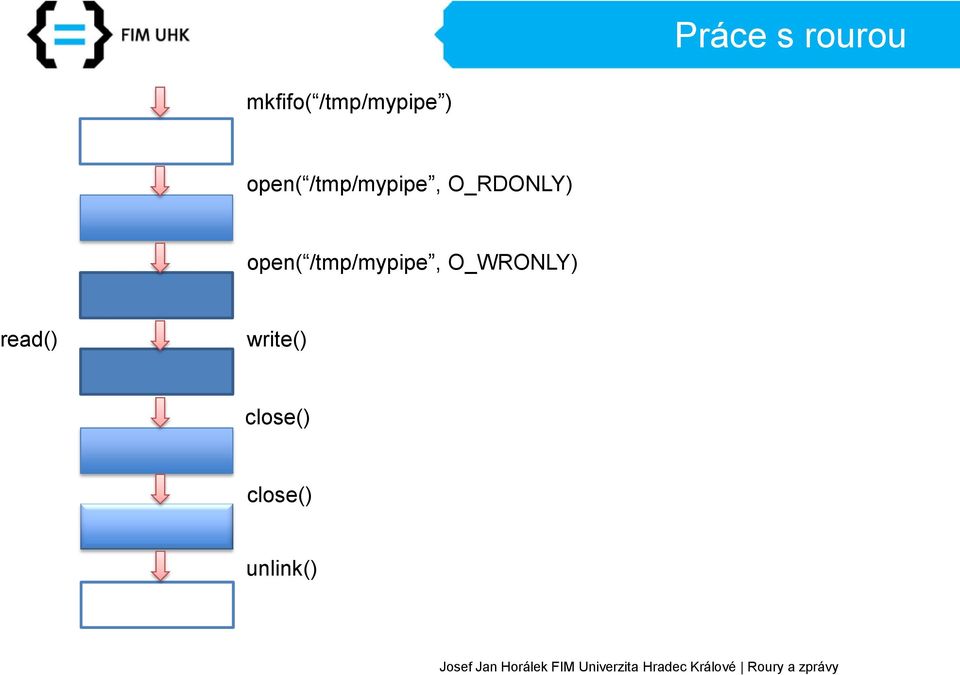 O_RDONLY) open( /tmp/mypipe,