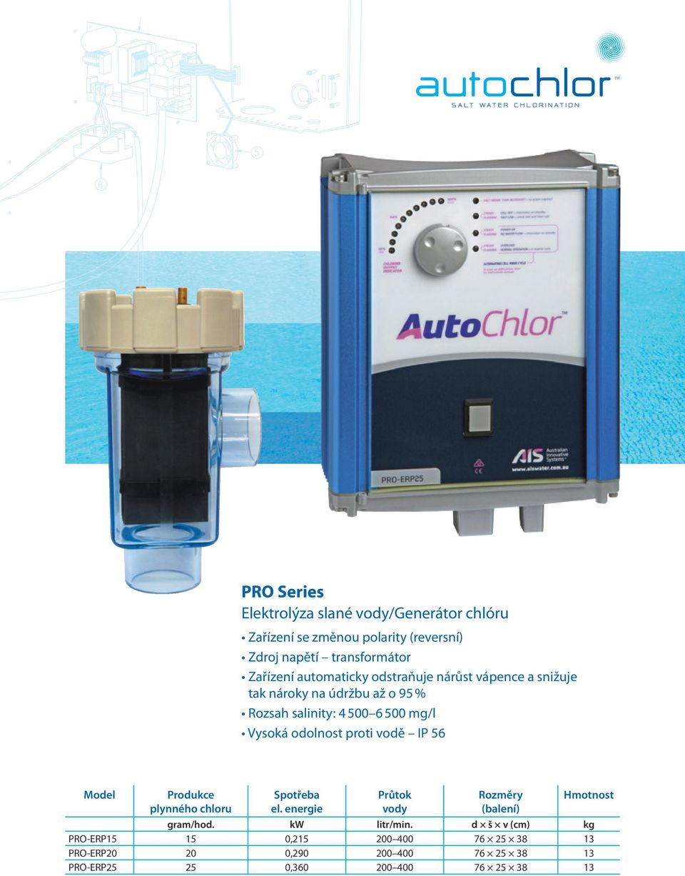 mg/l Vysoká odolnost proti vodě IP 56 plynného chloru el. energie Průtok vody gram/hod. kw litr/min.