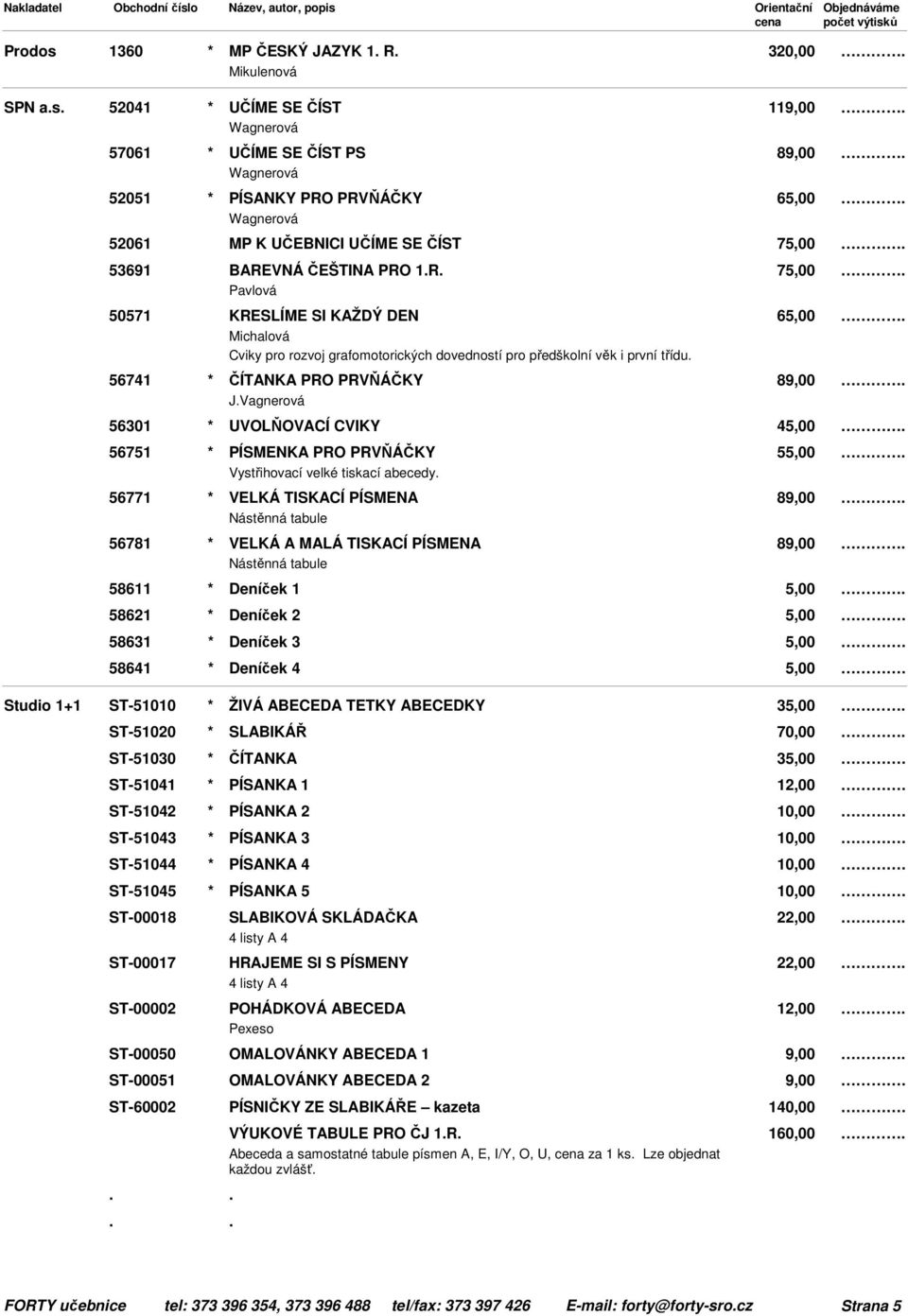 PRVŇÁČKY 65,00 Wagnerová 52061 MP K UČEBNICI UČÍME SE ČÍST 53691 BAREVNÁ ČEŠTINA PRO 1.R. Pavlová 50571 KRESLÍME SI KAŽDÝ DEN 65,00 Michalová Cviky pro rozvoj grafomotorických dovedností pro předškolní věk i první třídu.