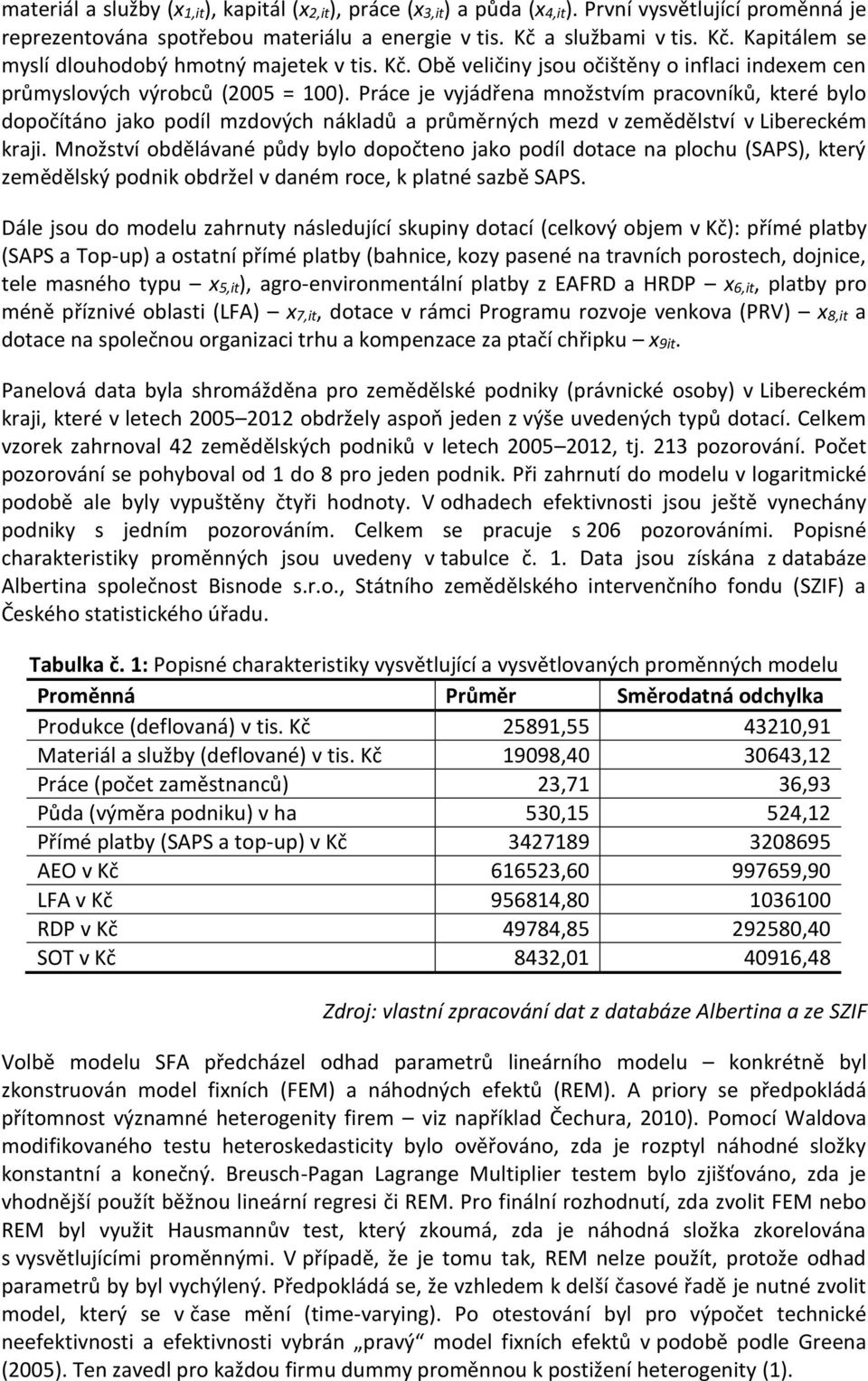 Práce je vyjádřena množstvím pracovníků, které bylo dopočítáno jako podíl mzdových nákladů a průměrných mezd v zemědělství v Libereckém kraji.