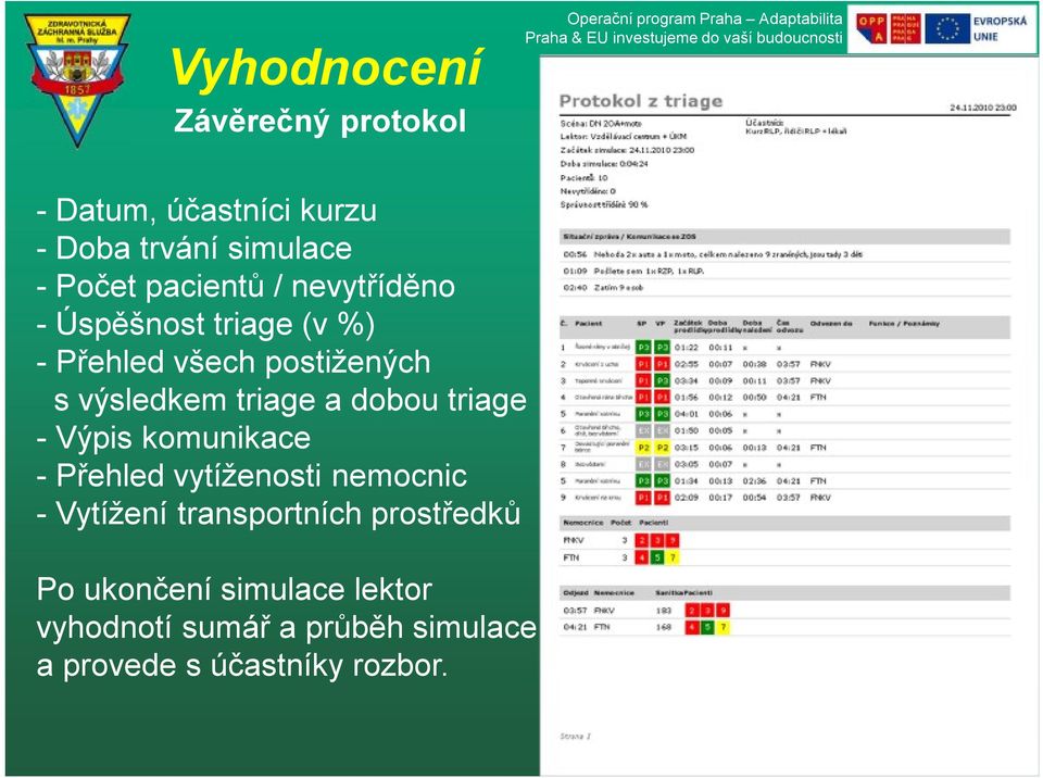 výsledkem triage a dobou triage -Výpis komunikace -Přehled vytíženosti nemocnic -Vytížení