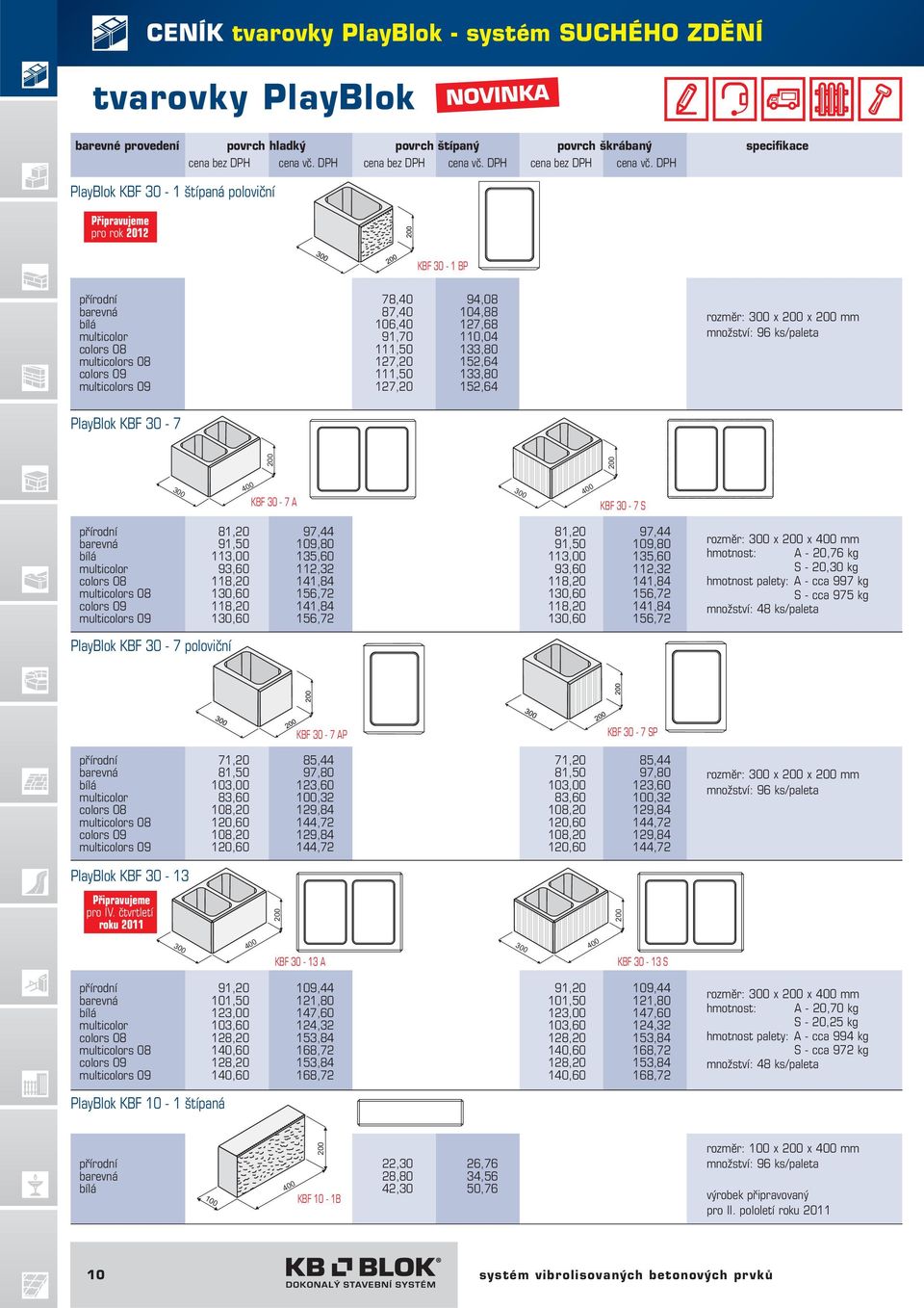 DPH PlayBlok KBF 30-1 štípaná poloviční Připravujeme pro rok 2012 KBF 30-1 BP multi multi 78,40 87,40 106,40 91,70 111,50 127,20 111,50 127,20 94,08 104,88 127,68 110,04 133,80 152,64 133,80 152,64