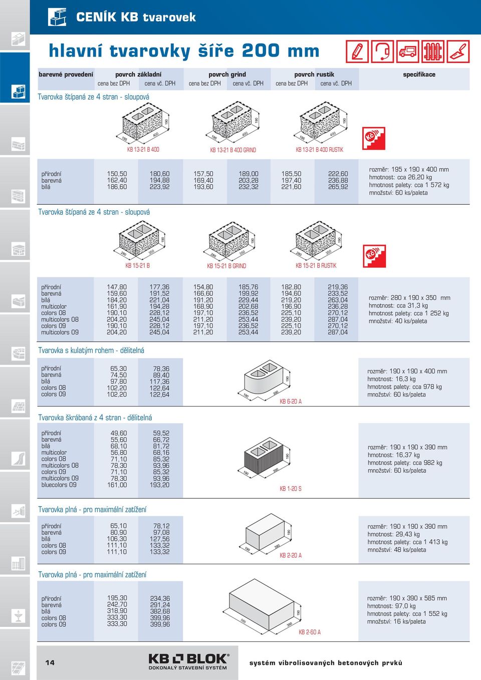 DPH Tvarovka štípaná ze 4 stran - sloupová 400 400 400 KB 13-21 B 400 KB 13-21 B 400 GRIND KB 13-21 B 400 RUSTIK 150,50 162,40 186,60 180,60 194,88 223,92 157,50 169,40 193,60 189,00 203,28 232,32