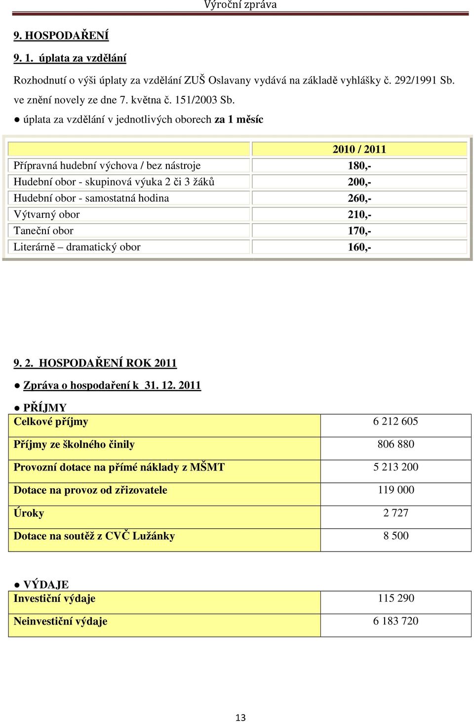 260,- Výtvarný obor 210,- Taneční obor 170,- Literárně dramatický obor 160,- 9. 2. HOSPODAŘENÍ ROK 2011 Zpráva o hospodaření k 31. 12.