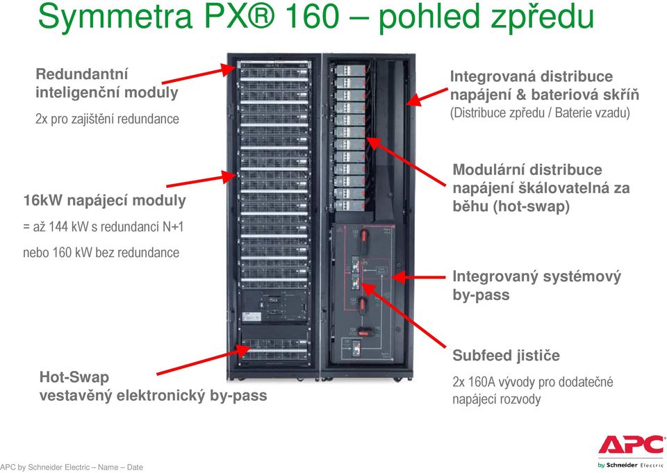redundancí N+1 nebo 160 kw bez redundance Modulární distribuce napájení škálovatelná za běhu (hot-swap)