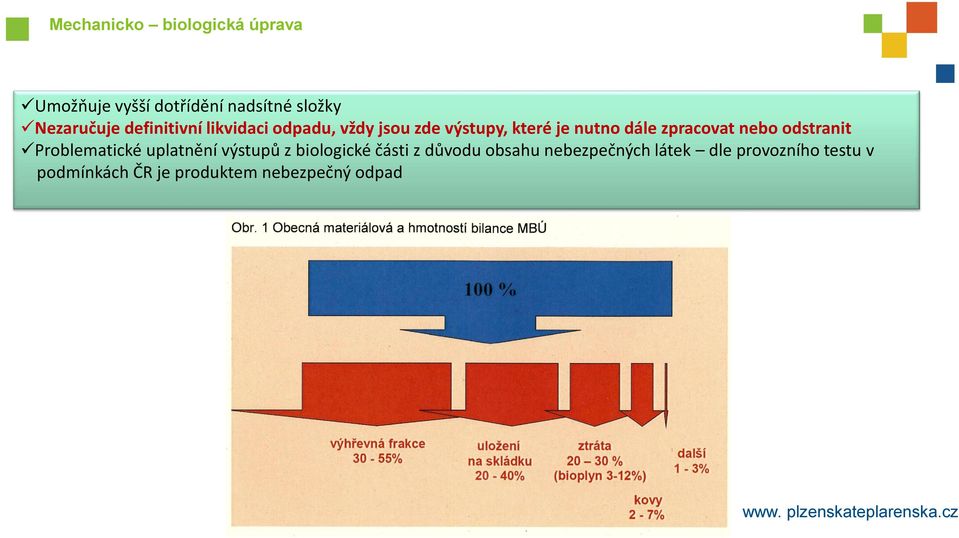 nebo odstranit Problematické uplatnění výstupů z biologické části z důvodu obsahu